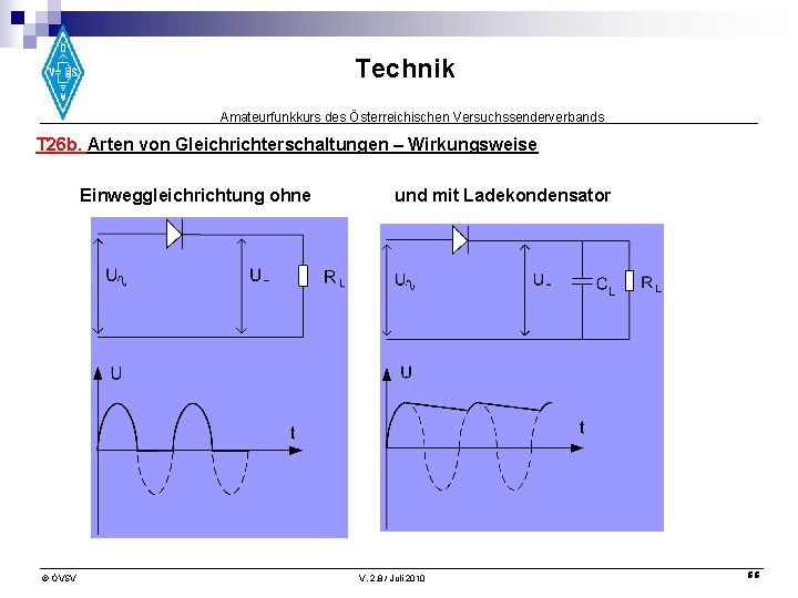 Technik Amateurfunkkurs des Österreichischen Versuchssenderverbands T 26 b. Arten von Gleichrichterschaltungen – Wirkungsweise Einweggleichrichtung