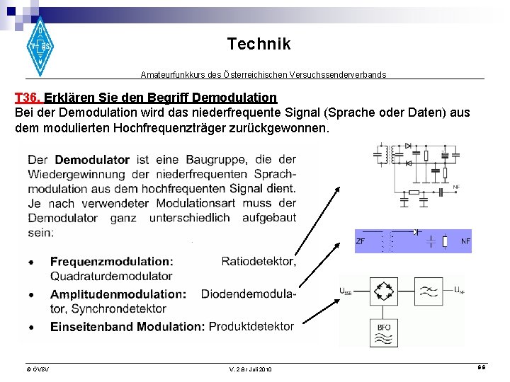 Technik Amateurfunkkurs des Österreichischen Versuchssenderverbands T 36. Erklären Sie den Begriff Demodulation Bei der