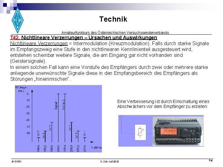Technik Amateurfunkkurs des Österreichischen Versuchssenderverbands T 42. Nichtlineare Verzerrungen – Ursachen und Auswirkungen Nichtlineare