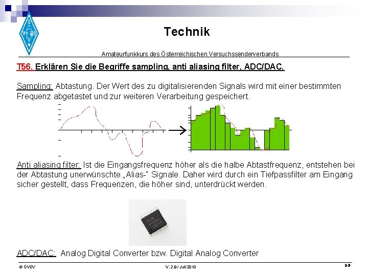 Technik Amateurfunkkurs des Österreichischen Versuchssenderverbands T 56. Erklären Sie die Begriffe sampling, anti aliasing