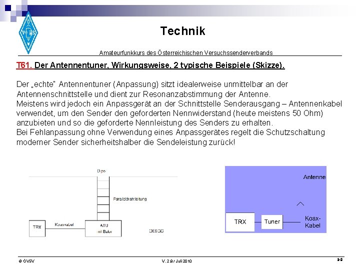 Technik Amateurfunkkurs des Österreichischen Versuchssenderverbands T 61. Der Antennentuner, Wirkungsweise, 2 typische Beispiele (Skizze).