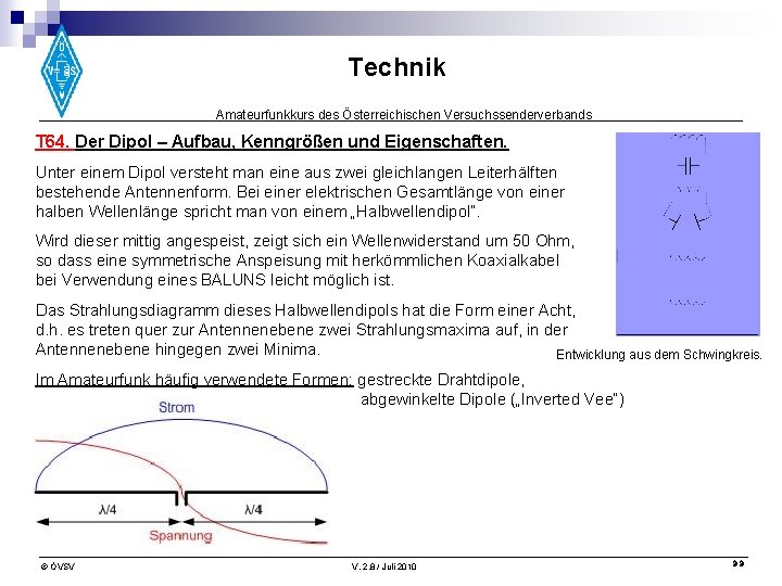 Technik Amateurfunkkurs des Österreichischen Versuchssenderverbands T 64. Der Dipol – Aufbau, Kenngrößen und Eigenschaften.