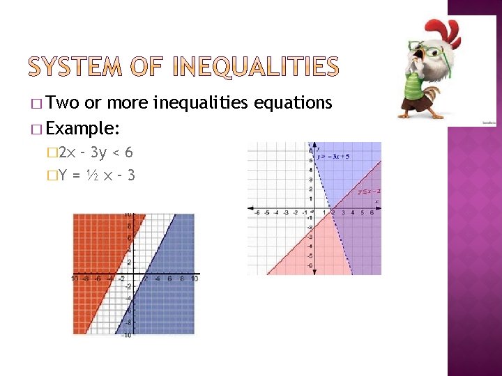 � Two or more inequalities equations � Example: � 2 x – 3 y