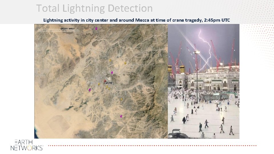 Total Lightning Detection Lightning activity in city center and around Mecca at time of