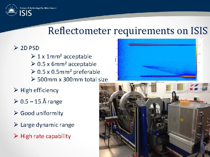Reflectometer requirements on ISIS Ø 2 D PSD Ø 1 x 1 mm 2