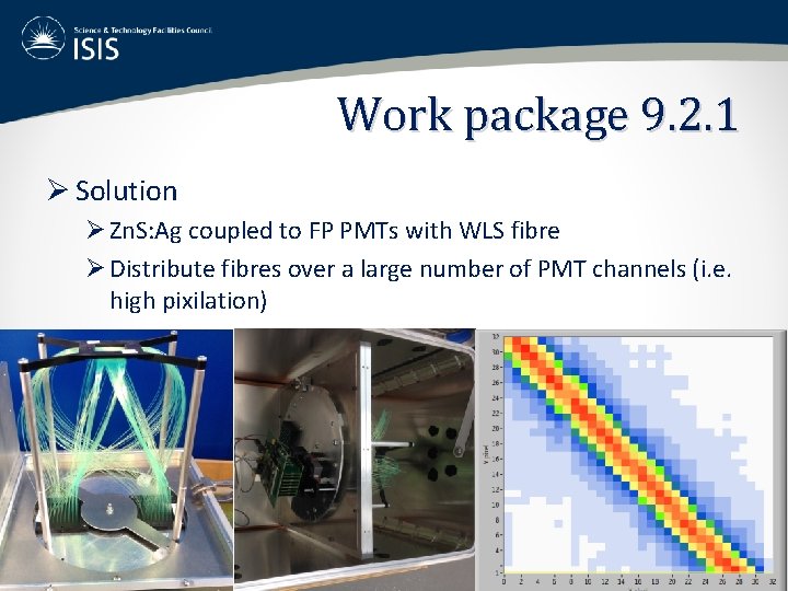 Work package 9. 2. 1 Ø Solution Ø Zn. S: Ag coupled to FP