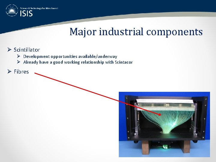 Major industrial components Ø Scintillator Ø Development opportunities available/underway Ø Already have a good