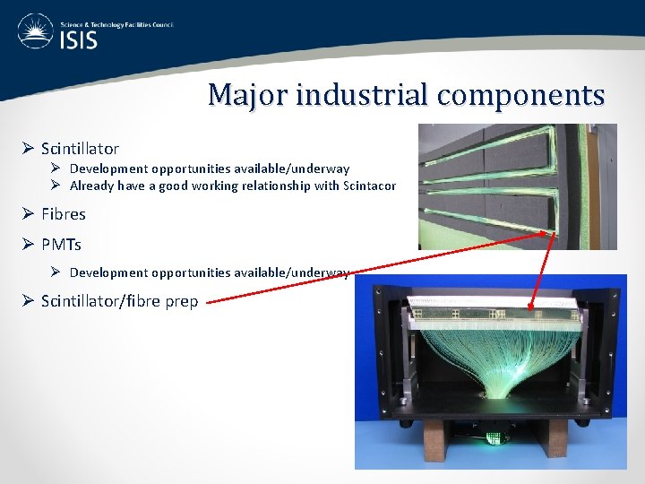 Major industrial components Ø Scintillator Ø Development opportunities available/underway Ø Already have a good