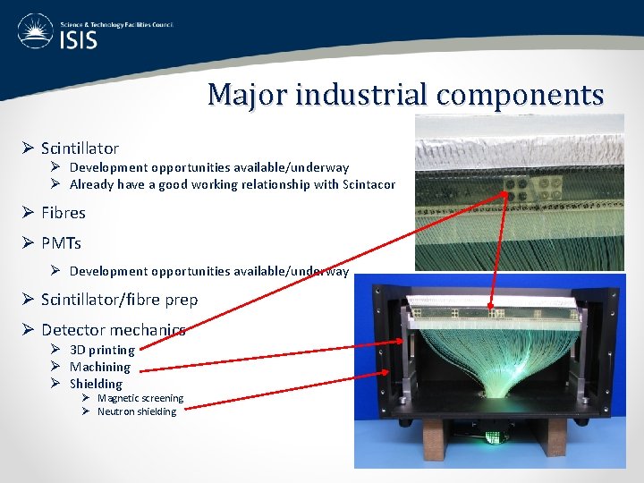 Major industrial components Ø Scintillator Ø Development opportunities available/underway Ø Already have a good