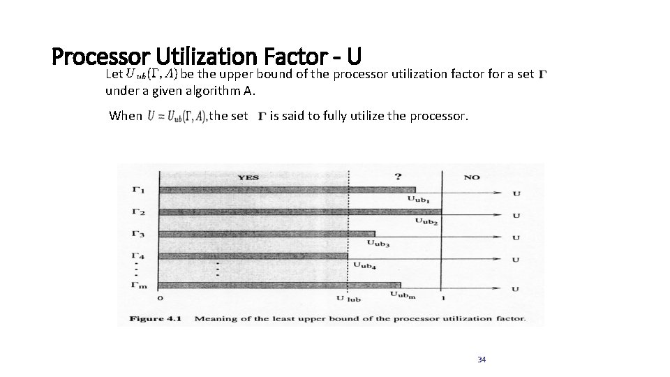 Processor Utilization Factor - U Let be the upper bound of the processor utilization