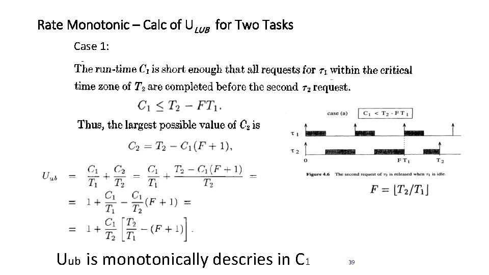 Rate Monotonic – Calc of ULUB for Two Tasks Case 1: Uub is monotonically