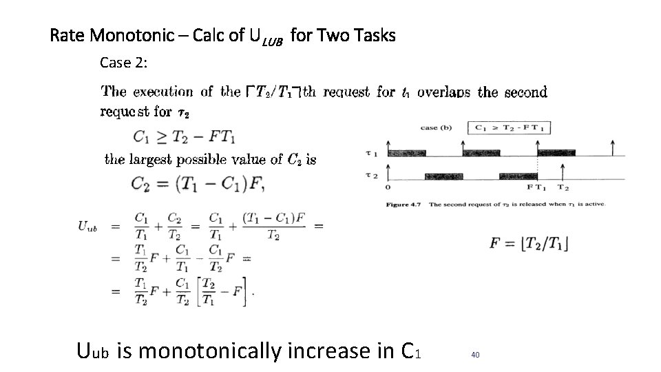 Rate Monotonic – Calc of ULUB for Two Tasks Case 2: Uub is monotonically