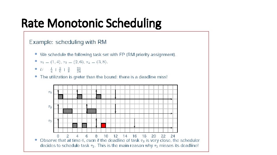 Rate Monotonic Scheduling 49 