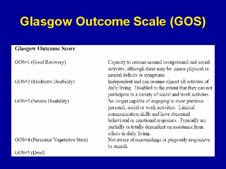 Glasgow Outcome Scale (GOS) 