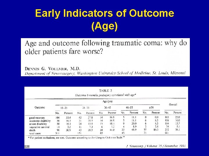 Early Indicators of Outcome (Age) 
