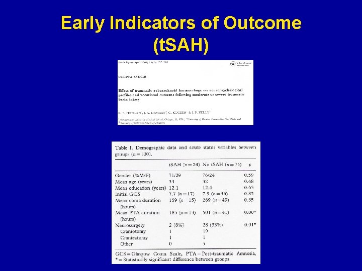 Early Indicators of Outcome (t. SAH) 