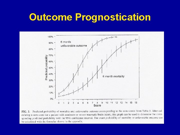 Outcome Prognostication 