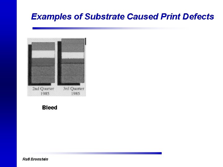 Examples of Substrate Caused Print Defects Bleed Rafi Bronstein 