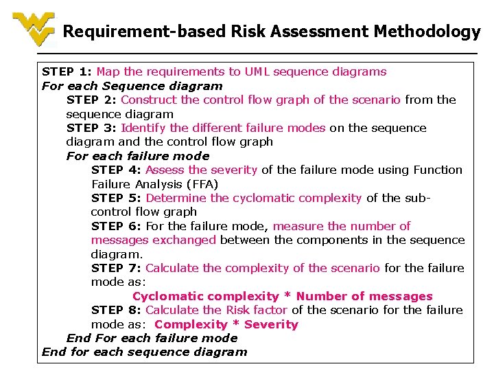 Requirement-based Risk Assessment Methodology STEP 1: Map the requirements to UML sequence diagrams For Requirement-based Risk Assessment Methodology STEP 1: Map the requirements to UML sequence diagrams For