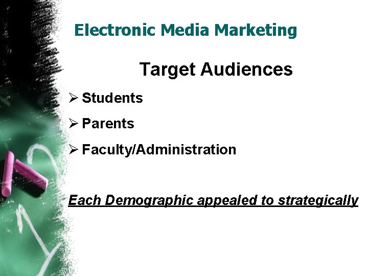 Electronic Media Marketing Target Audiences Ø Students Ø Parents Ø Faculty/Administration Each Demographic appealed