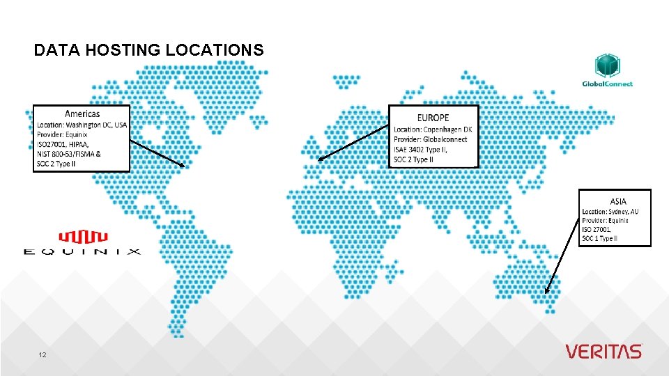 DATA HOSTING LOCATIONS 12 