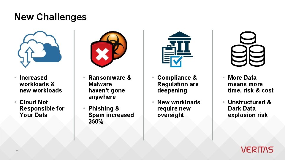 New Challenges • Increased workloads & new workloads • Cloud Not Responsible for Your