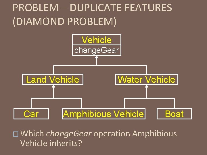 PROBLEM – DUPLICATE FEATURES (DIAMOND PROBLEM) Vehicle change. Gear Land Vehicle Car � Which