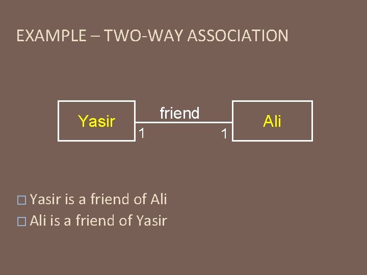 EXAMPLE – TWO-WAY ASSOCIATION Yasir � Yasir friend 1 is a friend of Ali