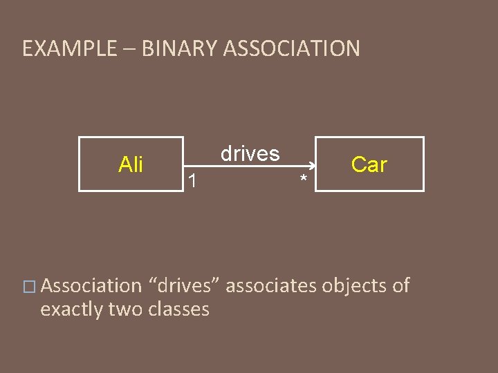 EXAMPLE – BINARY ASSOCIATION Ali � Association drives 1 * Car “drives” associates objects