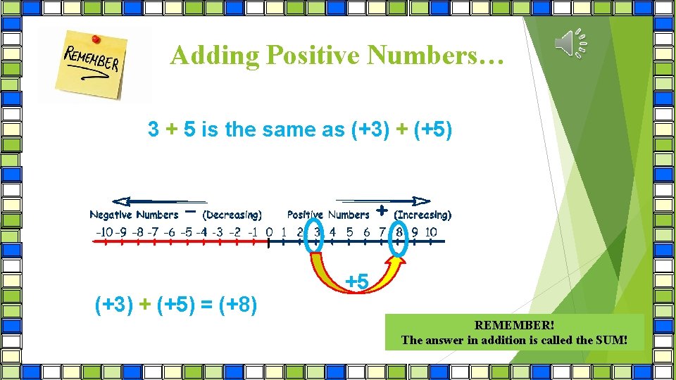 Adding Positive Numbers… 3 + 5 is the same as (+3) + (+5) =