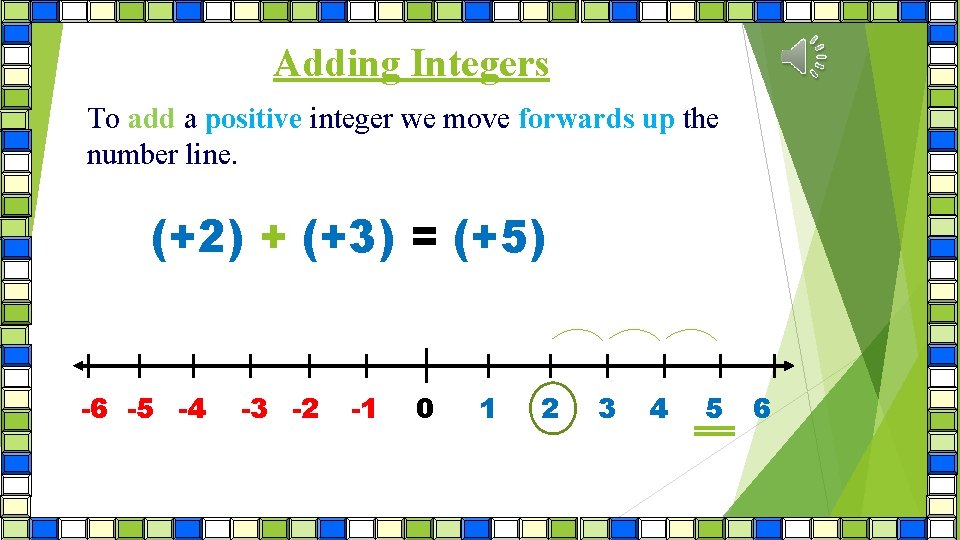 Adding Integers To add a positive integer we move forwards up the number line.