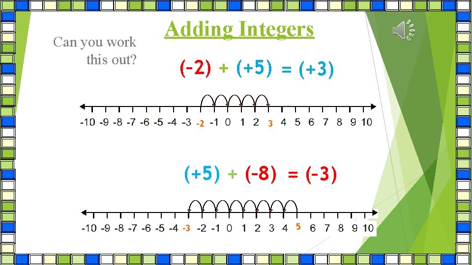 Can you work this out? Adding Integers (– 2) + (+5) = (+3) -2