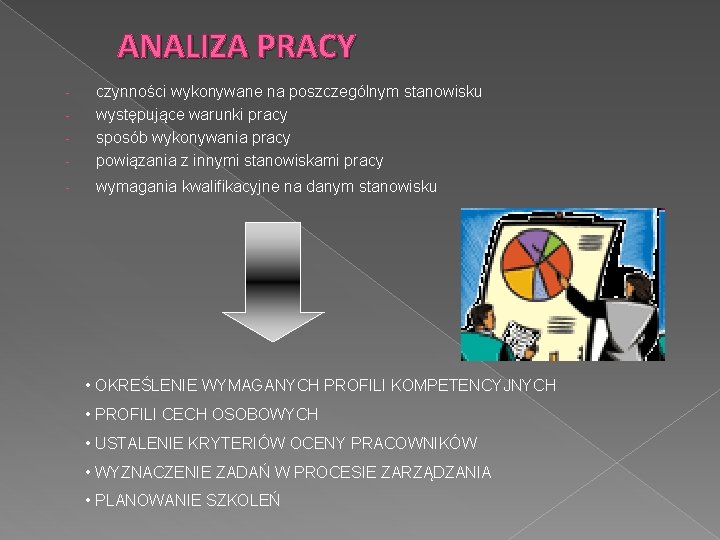 ANALIZA PRACY - czynności wykonywane na poszczególnym stanowisku występujące warunki pracy sposób wykonywania pracy