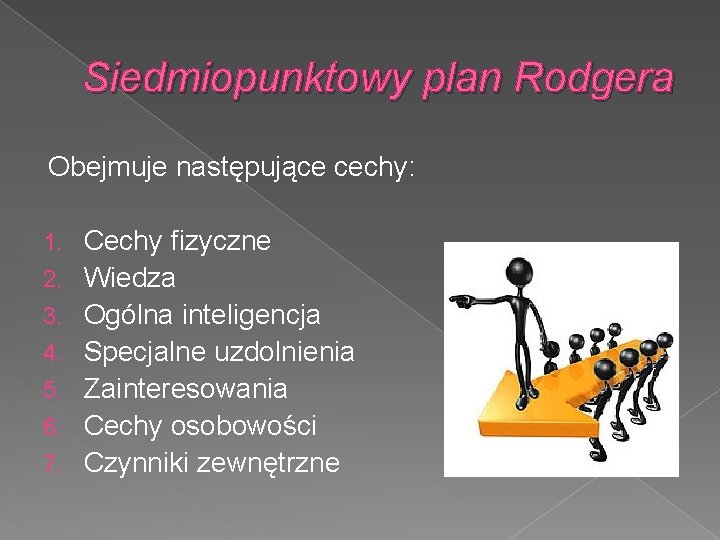 Siedmiopunktowy plan Rodgera Obejmuje następujące cechy: 1. 2. 3. 4. 5. 6. 7. Cechy