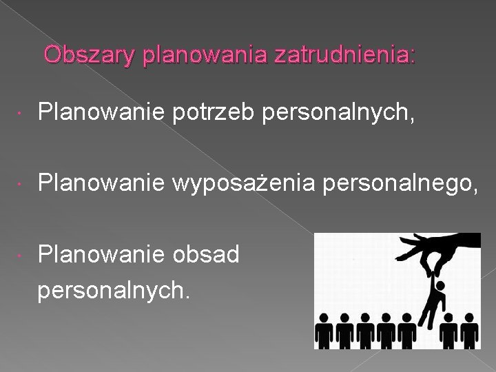 Obszary planowania zatrudnienia: Planowanie potrzeb personalnych, Planowanie wyposażenia personalnego, Planowanie obsad personalnych. 