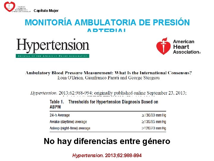 Capítulo Mujer MONITORÍA AMBULATORIA DE PRESIÓN ARTERIAL No hay diferencias entre género Hypertension. 2013;