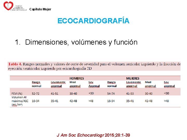 Capítulo Mujer ECOCARDIOGRAFÍA 1. Dimensiones, volúmenes y función J Am Soc Echocardiogr 2015; 28: