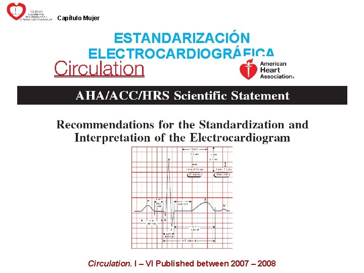 Capítulo Mujer ESTANDARIZACIÓN ELECTROCARDIOGRÁFICA Circulation. I – VI Published between 2007 – 2008 