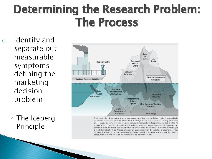 Problem Recognition and Definition Angela DAuria Stanton Ph