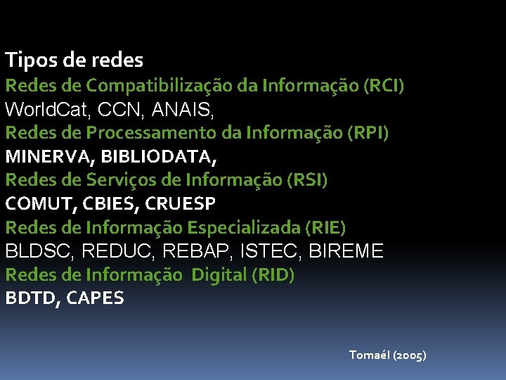 Tipos de redes Redes de Compatibilização da Informação (RCI) World. Cat, CCN, ANAIS, Redes