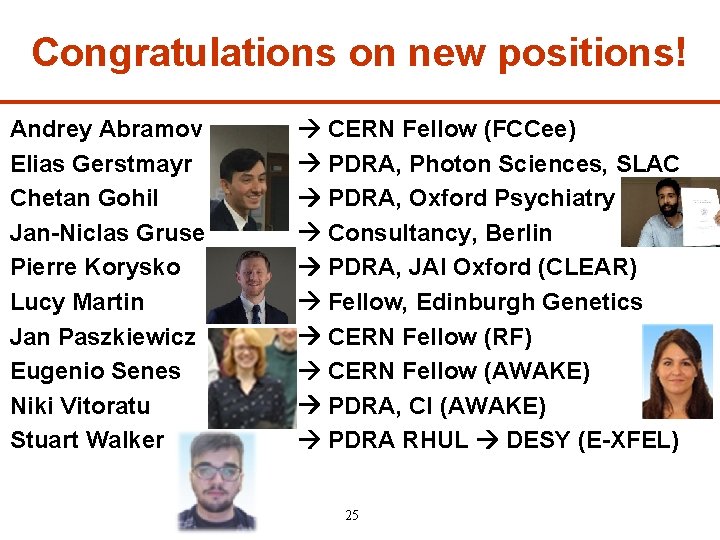Congratulations on new positions! Andrey Abramov Elias Gerstmayr Chetan Gohil Jan-Niclas Gruse Pierre Korysko