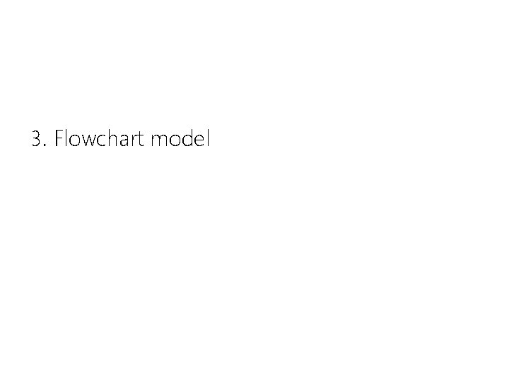 3. Flowchart model 