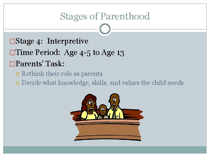 Stages of Parenthood �Stage 4: Interpretive �Time Period: Age 4 -5 to Age 13