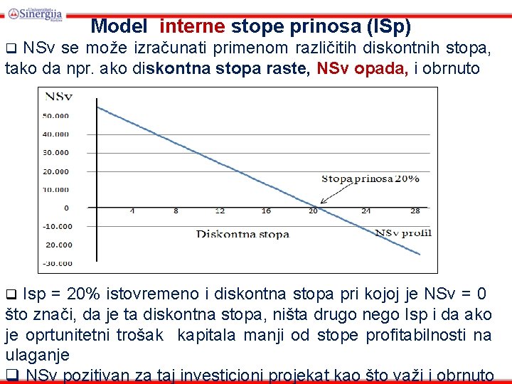 Model interne stope prinosa (ISp) q NSv se može izračunati primenom različitih diskontnih stopa,