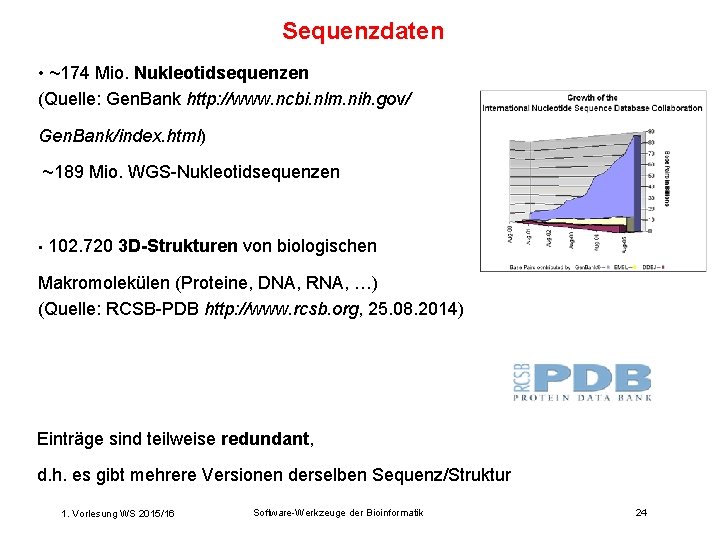 Sequenzdaten • ~174 Mio. Nukleotidsequenzen (Quelle: Gen. Bank http: //www. ncbi. nlm. nih. gov/