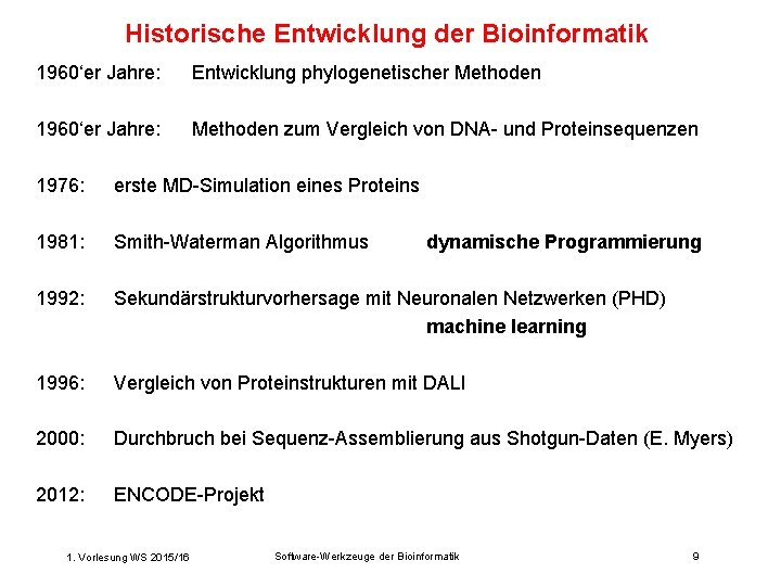 Historische Entwicklung der Bioinformatik 1960‘er Jahre: Entwicklung phylogenetischer Methoden 1960‘er Jahre: Methoden zum Vergleich