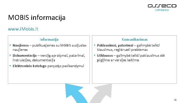 MOBIS informacija www. i. Mobis. lt Informacija • Naujienos – publikuojamos su MOBIS susijusios