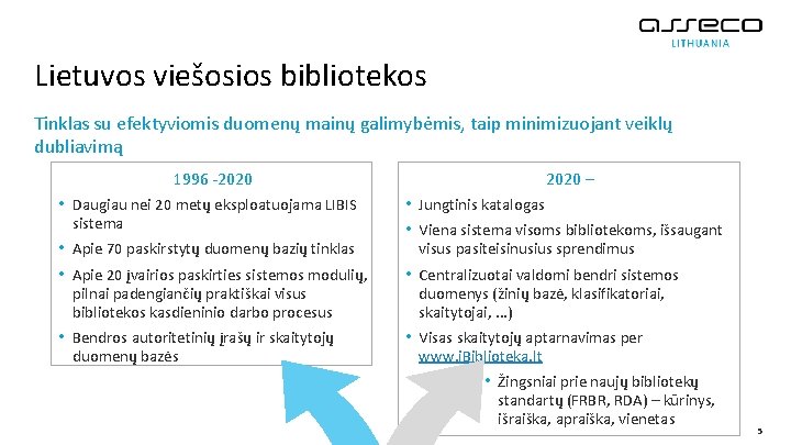 Lietuvos viešosios bibliotekos Tinklas su efektyviomis duomenų mainų galimybėmis, taip minimizuojant veiklų dubliavimą •