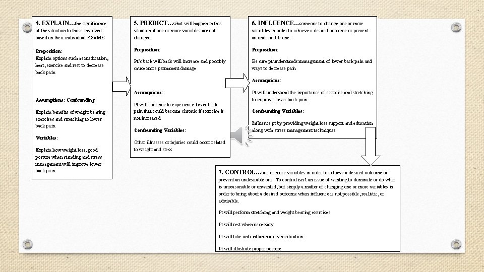 4. EXPLAIN…the significance 5. PREDICT…what will happen in this 6. INFLUENCE…someone to change one