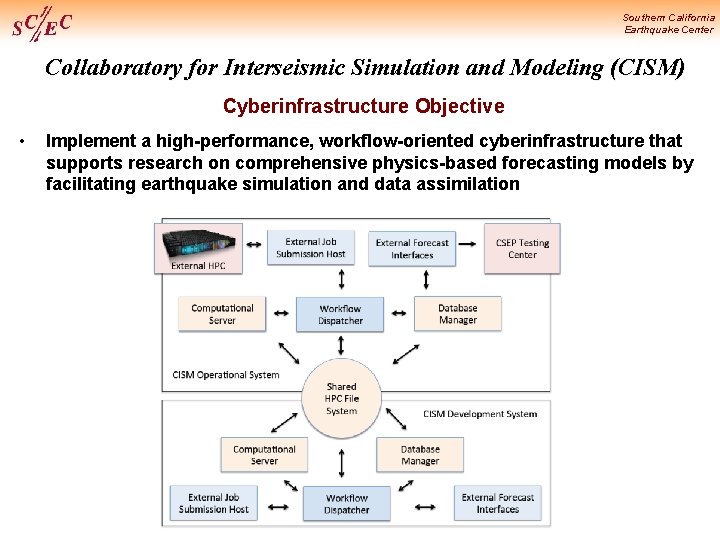 Southern California Earthquake Center Collaboratory for Interseismic Simulation and Modeling (CISM) Cyberinfrastructure Objective •